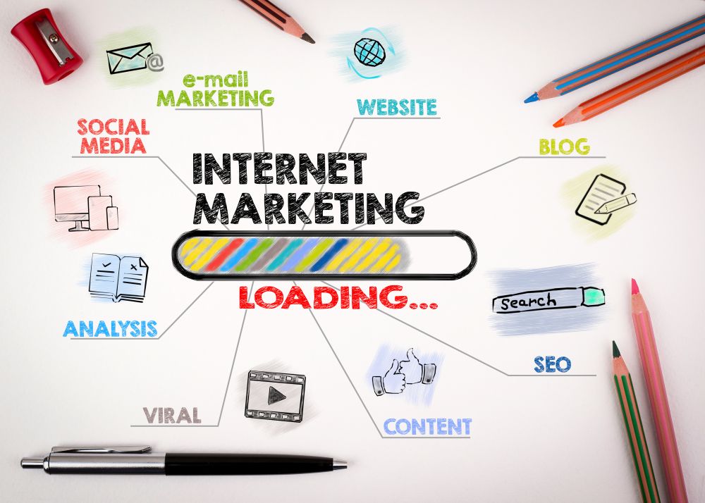 Digital marketing course - digital marketing kit - From Scratch Digital - Wide Bay